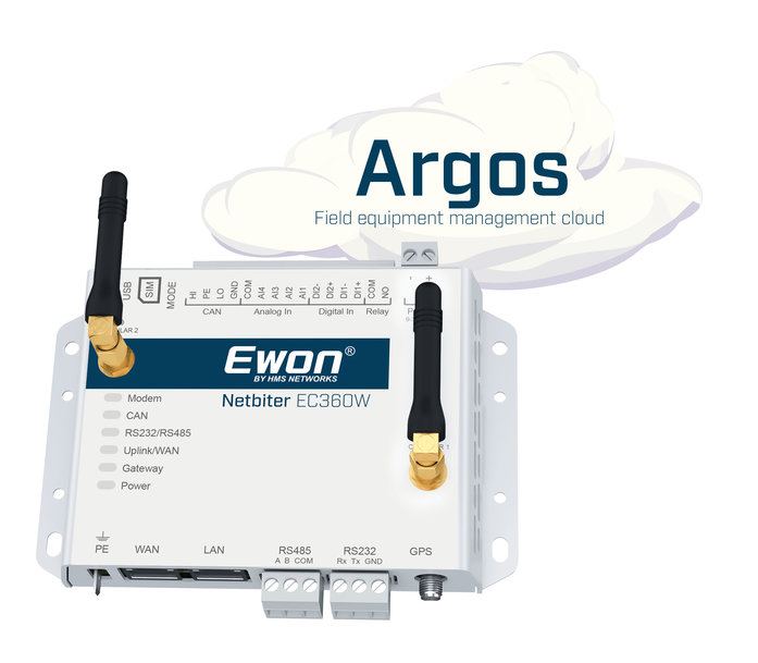 Ewon Netbiter EC360W มาพร้อม คลาวด์อินเตอร์เฟส Argos ที่พัฒนาใหม่หมด และ โมบายแอปใหม่