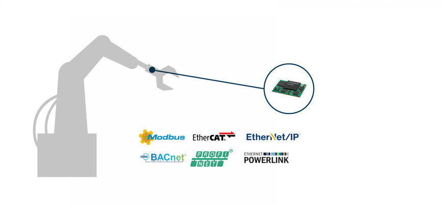 HMS Networks ขยายไลน์ผลิตภัณฑ์อินเทอร์เฟซการสื่อสาร เปิดตัว Anybus® CompactCom B40 Mini